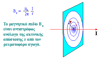 Text Box:  