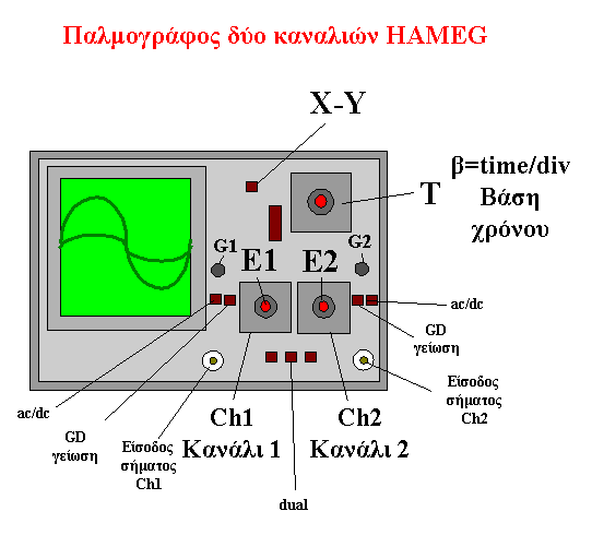 Text Box:  